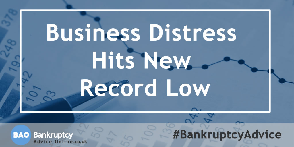 Business Distress Hits Record Low