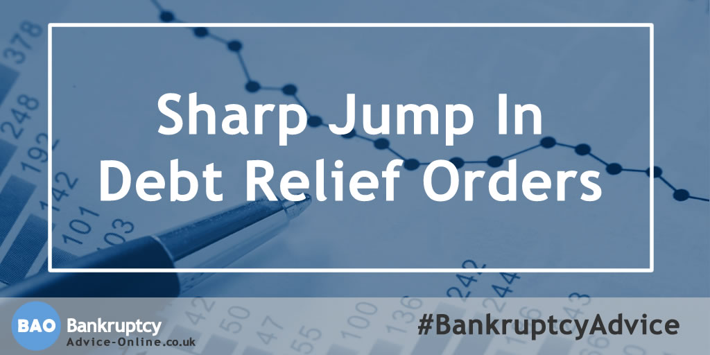 Debt Relief Order